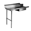 Soiled Dishtables
